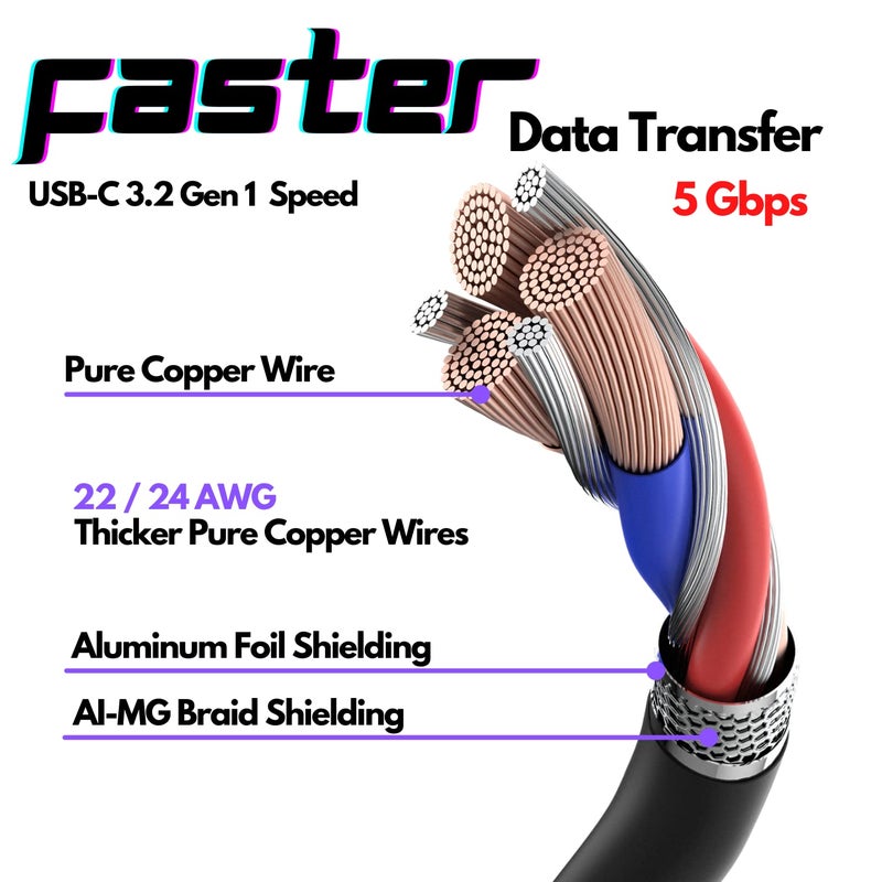 CBUS 10ft Heavy-Duty Extra Long Charging Cable for Samsung Galaxy S24/S23/S22/Ultra/Plus/FE, Galaxy A03s, A13 5G, A14 5G, A15 5G, A23 5G, A25 5G, Galaxy Tab A9+ 5G, A7 Lite - Image 3